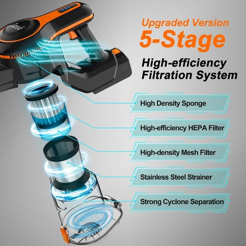 Aspirateur balai sans fil INSE S680, 28 kPa, 250 W Aspirateur balai sans fil INSE S680, 28 kPa, 250 W